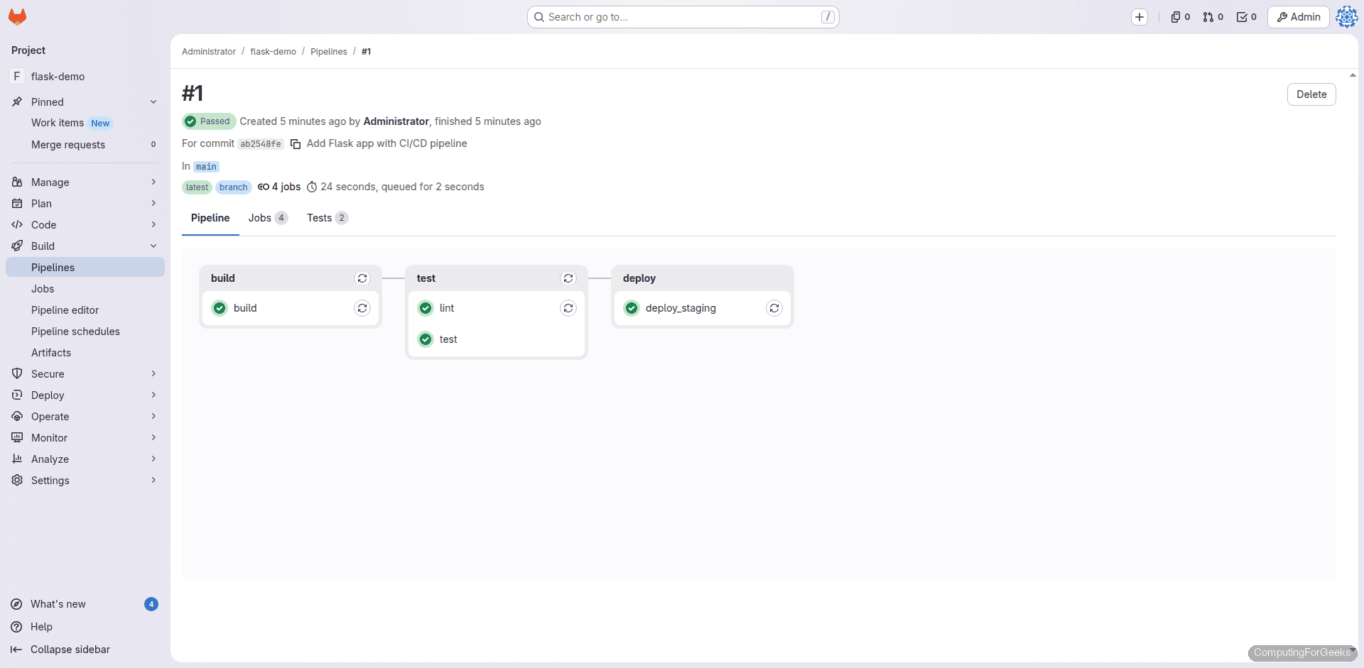 GitLab pipeline graph showing build, test, and deploy stages with all jobs passed