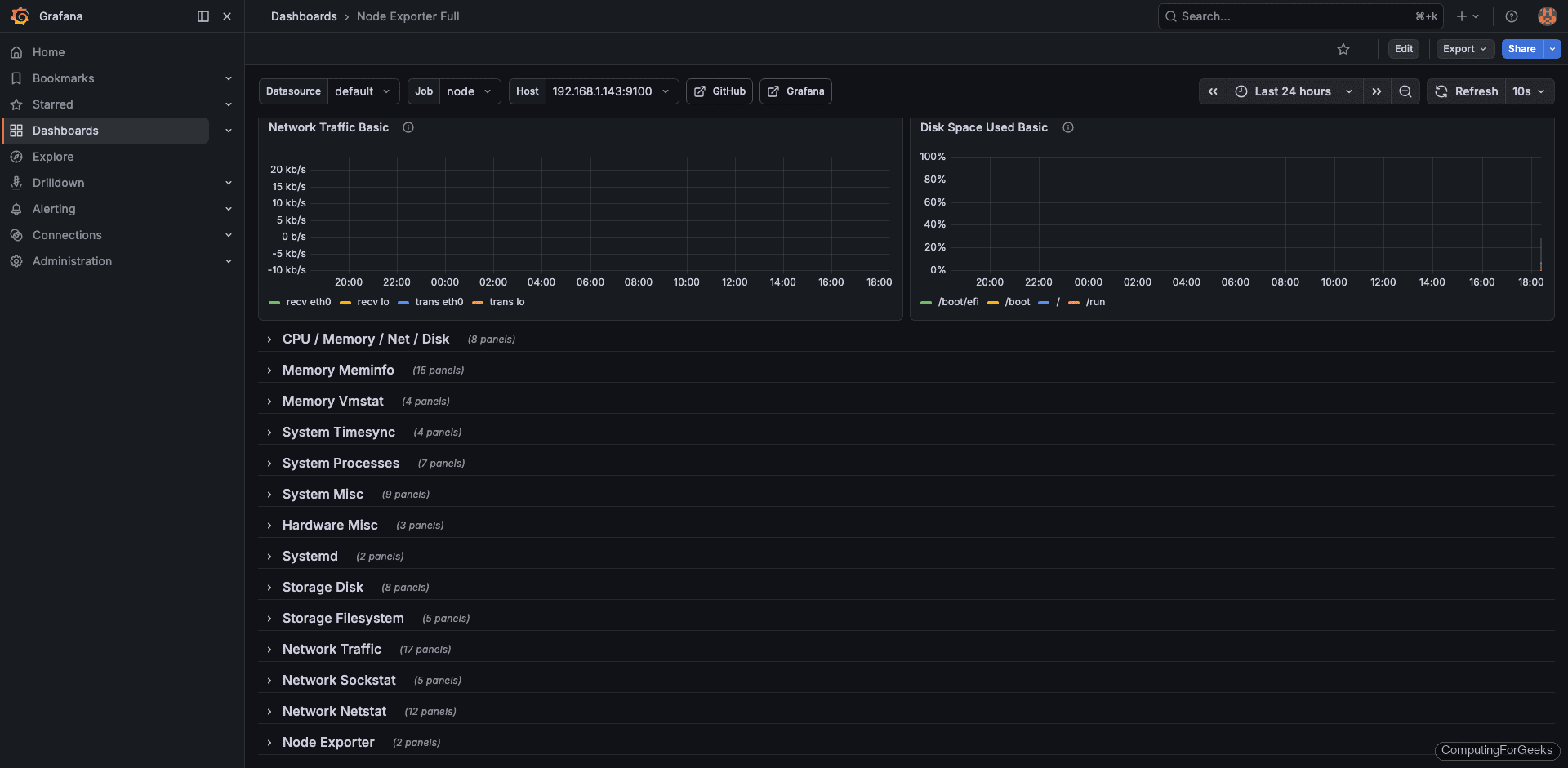 Grafana dashboard showing CPU Basic and Memory Basic panels with real server data