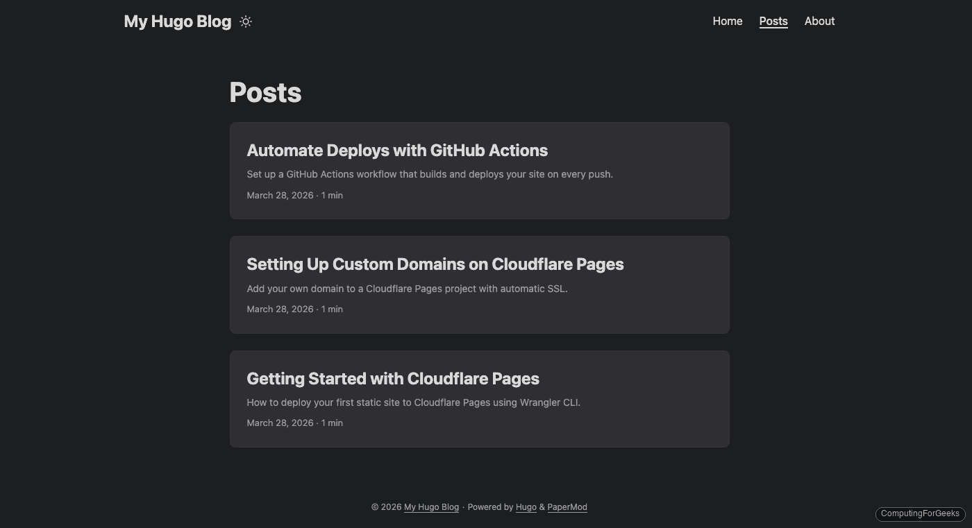 Hugo posts archive page on Cloudflare Pages with PaperMod theme