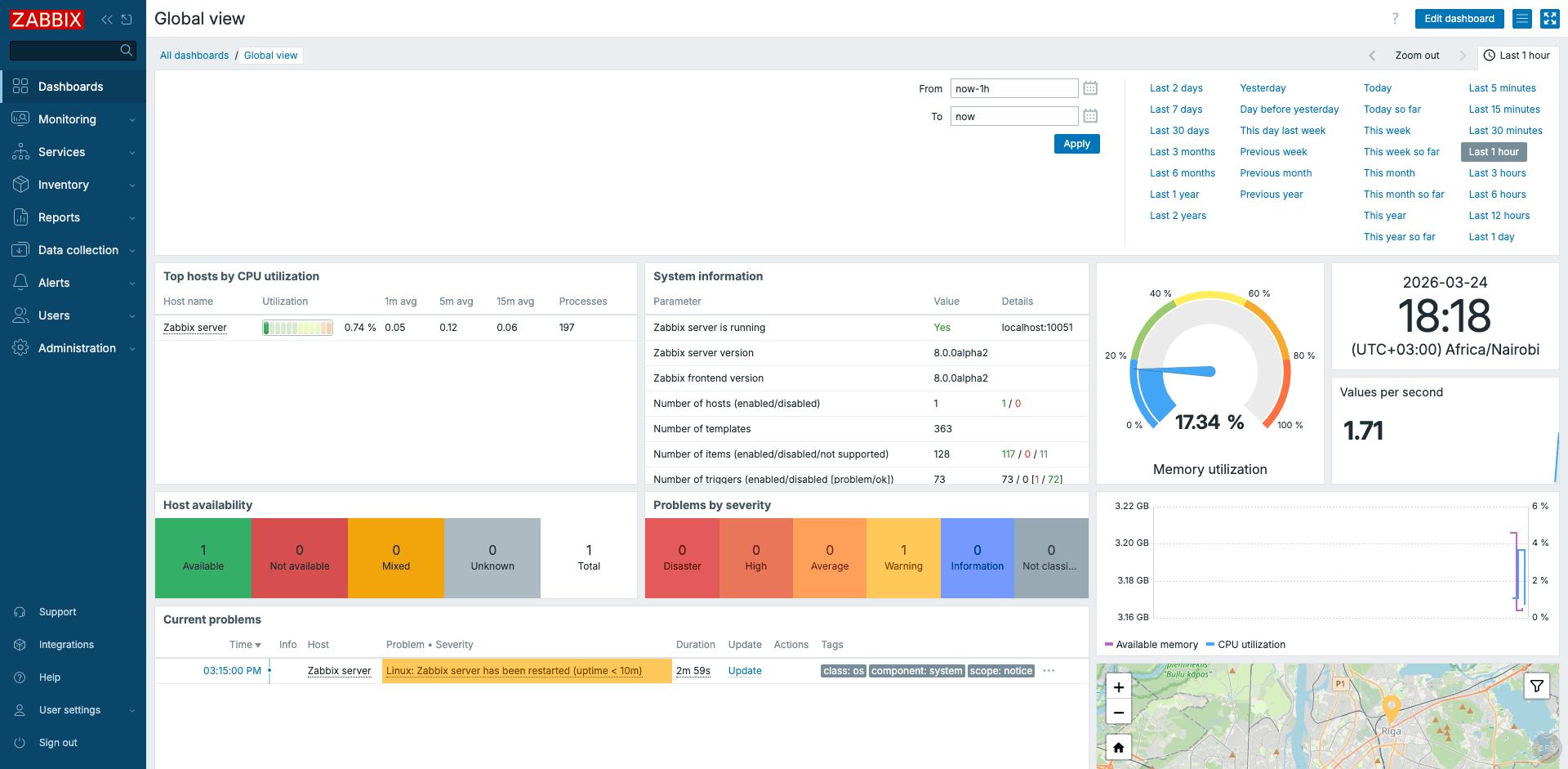 Zabbix 8.0 dashboard on Debian 13 showing monitoring data