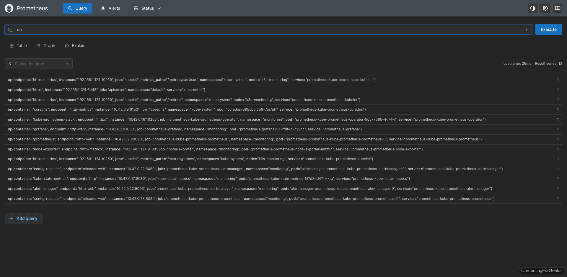Prometheus graph tab showing PromQL query results with memory metrics