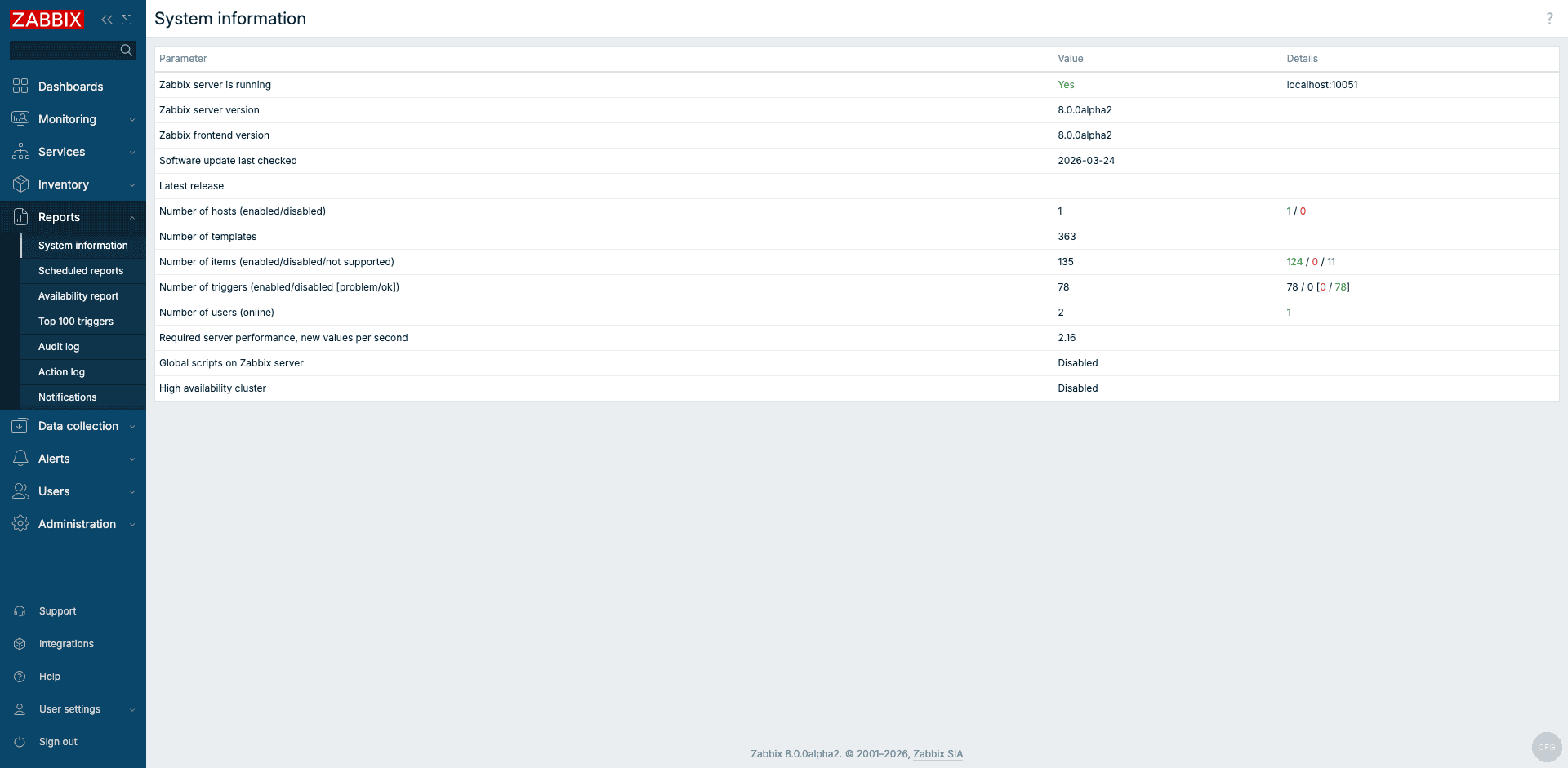 Zabbix 8.0 system information report
