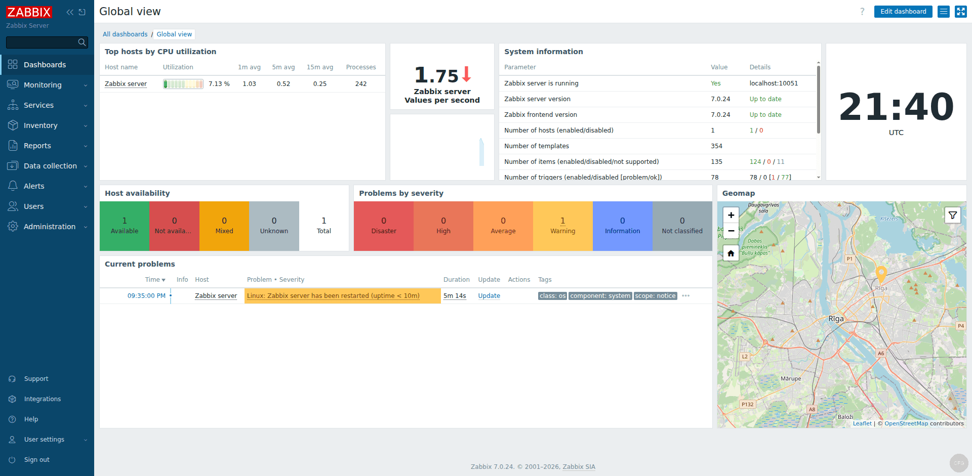 Zabbix 7.0 dashboard showing live monitoring data