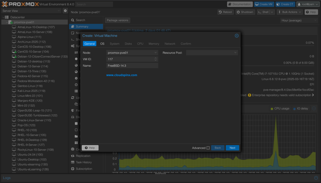 How To Install FreeBSD 14 on KVM Proxmox VE 01 1024x584 1