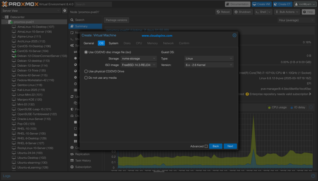 How To Install FreeBSD 14 on KVM Proxmox VE 02 1024x584 1