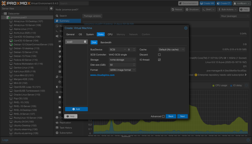 How To Install FreeBSD 14 on KVM Proxmox VE 04 1024x584 1