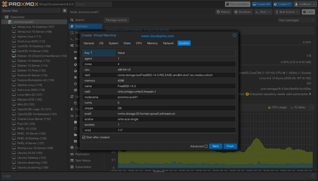 How To Install FreeBSD 14 on KVM Proxmox VE 08 1024x584 1