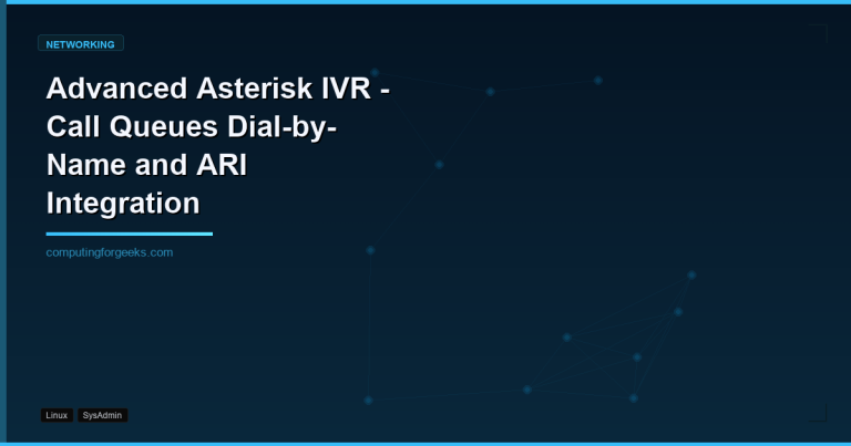 advanced asterisk ivr call queues dial by name and ari int
