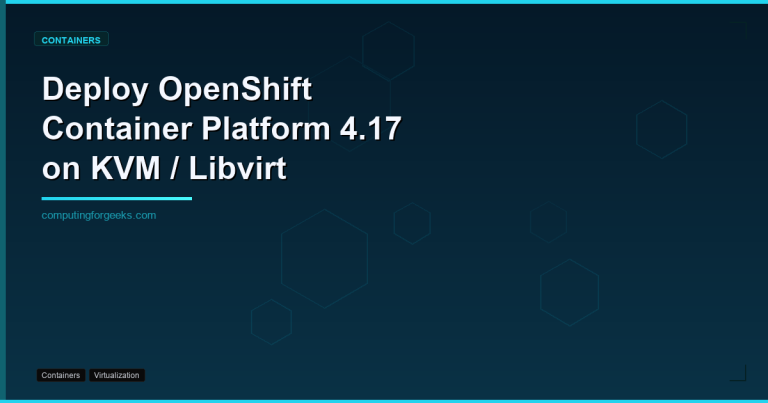 deploy openshift container platform 417 on kvm libvirt