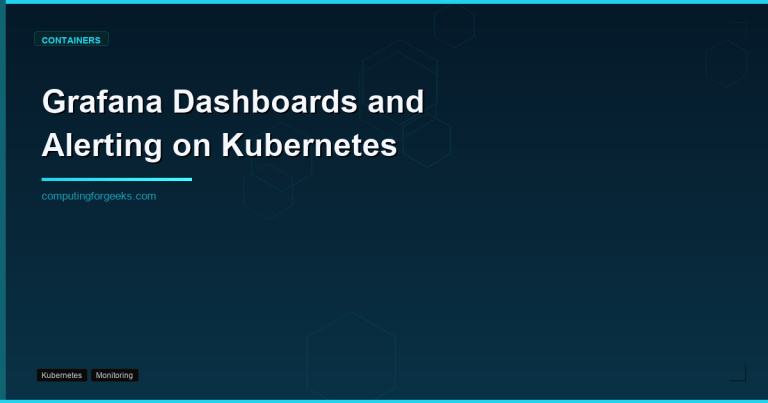 Grafana custom dashboards and alerting on Kubernetes
