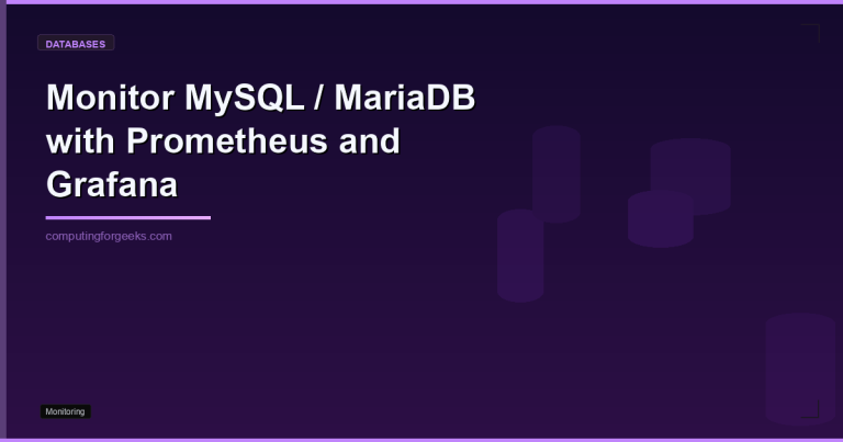 Monitor MySQL / MariaDB with Prometheus and Grafana