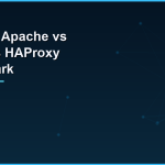 Web server and reverse proxy performance benchmark comparing Nginx, Apache, Caddy, and HAProxy