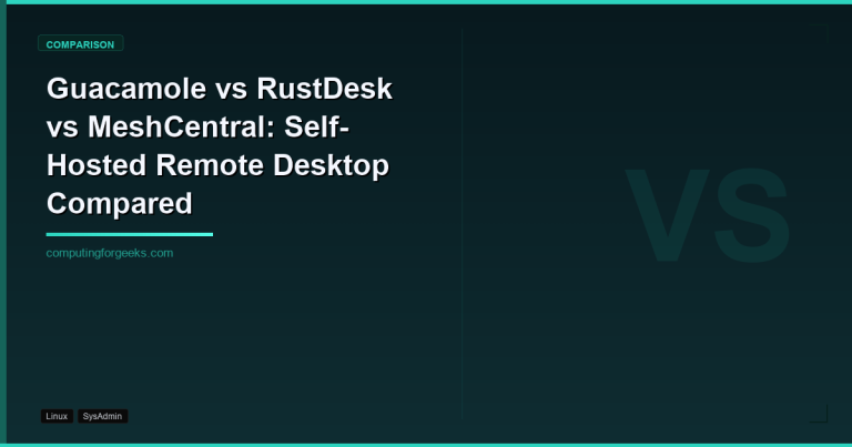 Self-hosted remote desktop tools comparison