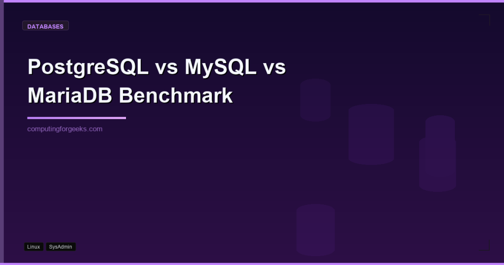 Database performance benchmark comparing PostgreSQL, MySQL, and MariaDB with sysbench