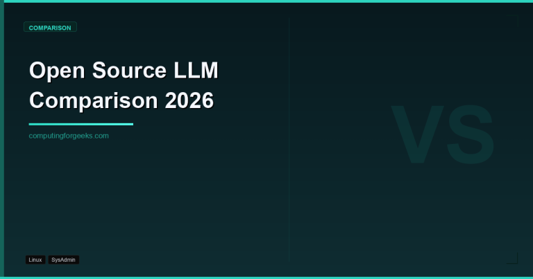 Open source LLM comparison table covering Llama Qwen DeepSeek Gemma Mistral Phi models