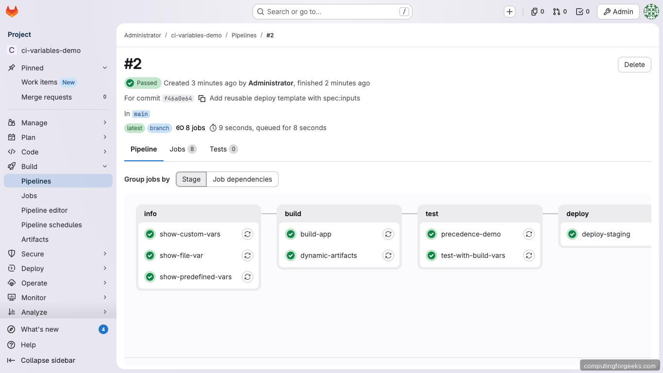 GitLab pipeline graph showing all stages and jobs