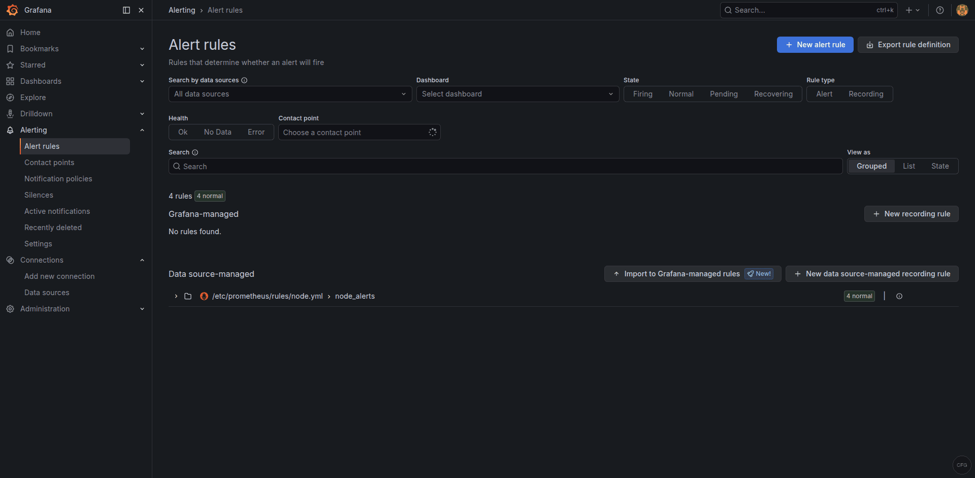 Grafana alerting configuration showing Alertmanager as a contact point with connection status