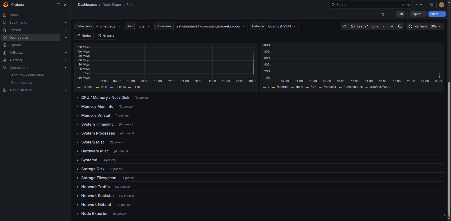 Install Prometheus 3 on Rocky Linux 10 / AlmaLinux 10 6 Grafana dashboard panels showing network interface throughput and disk I/O rates from node_exporter metrics