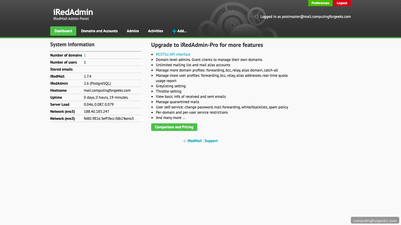 iRedAdmin Dashboard showing mail domains and accounts