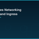 Kubernetes networking with services and ingress in Rancher