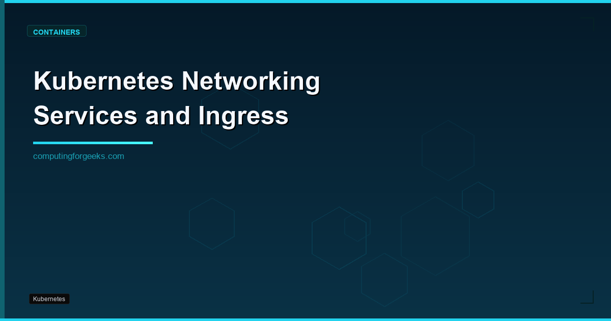 Kubernetes networking with services and ingress in Rancher