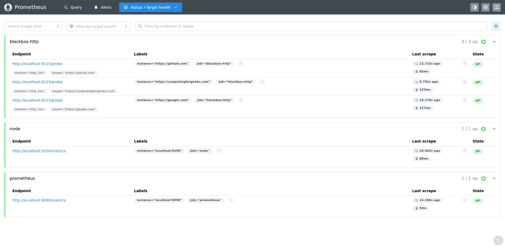 Prometheus 3 targets page showing all scrape targets with UP status including prometheus, node_exporter, blackbox, and alertmanager