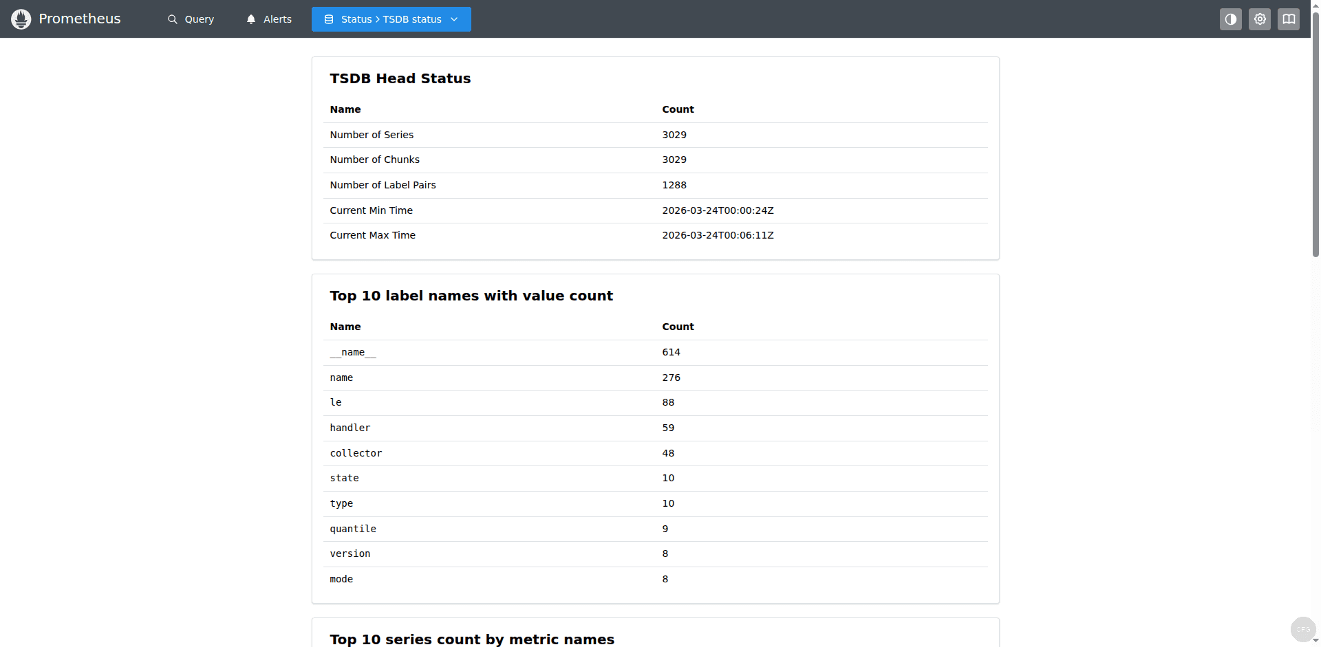 Prometheus 3 TSDB status page showing time series count, label pairs, and storage block statistics