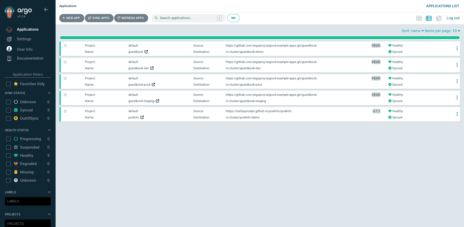 ArgoCD Applications list view with guestbook, guestbook-dev, guestbook-prod, guestbook-staging, and podinfo all synced