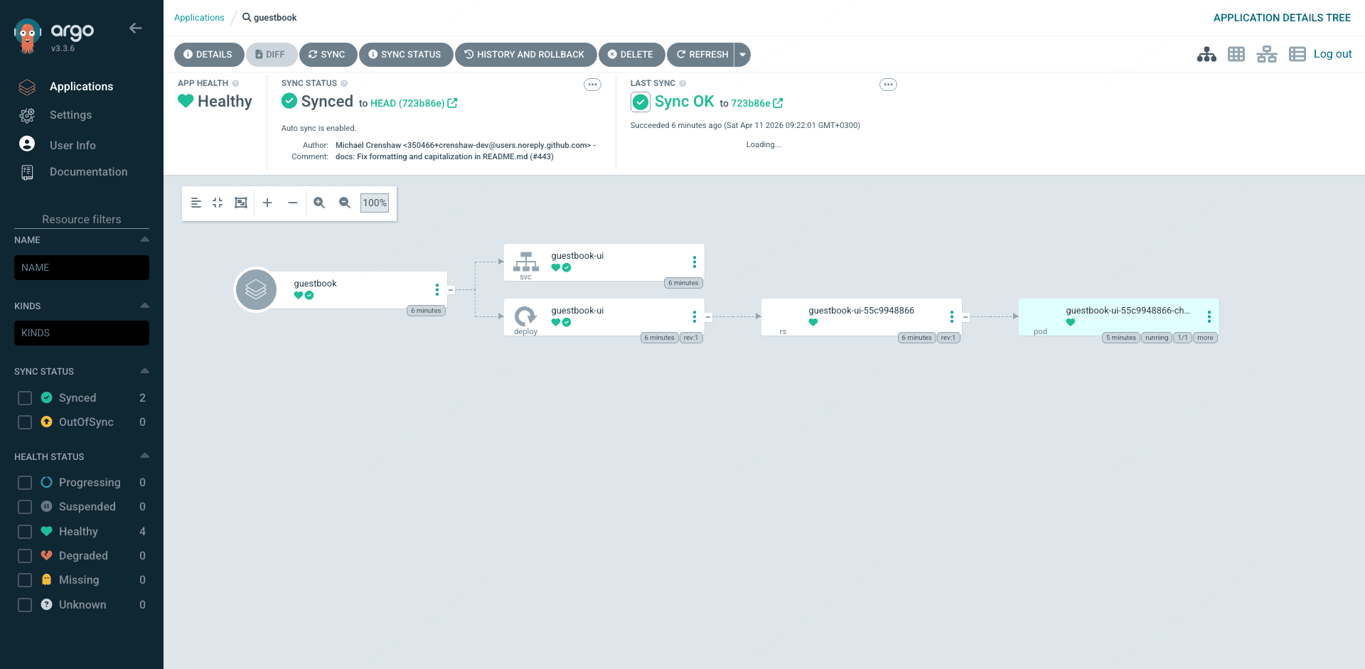 ArgoCD guestbook application resource tree showing Service, Deployment, ReplicaSet, and Pod all synced and healthy
