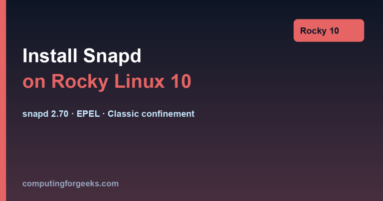 snapd article featured image