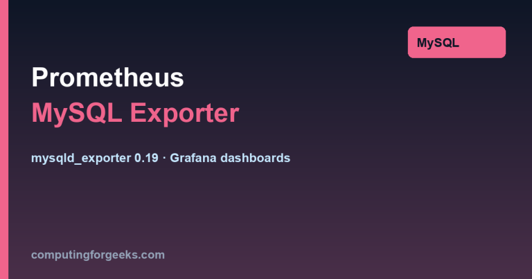 mysql-exporter article featured image