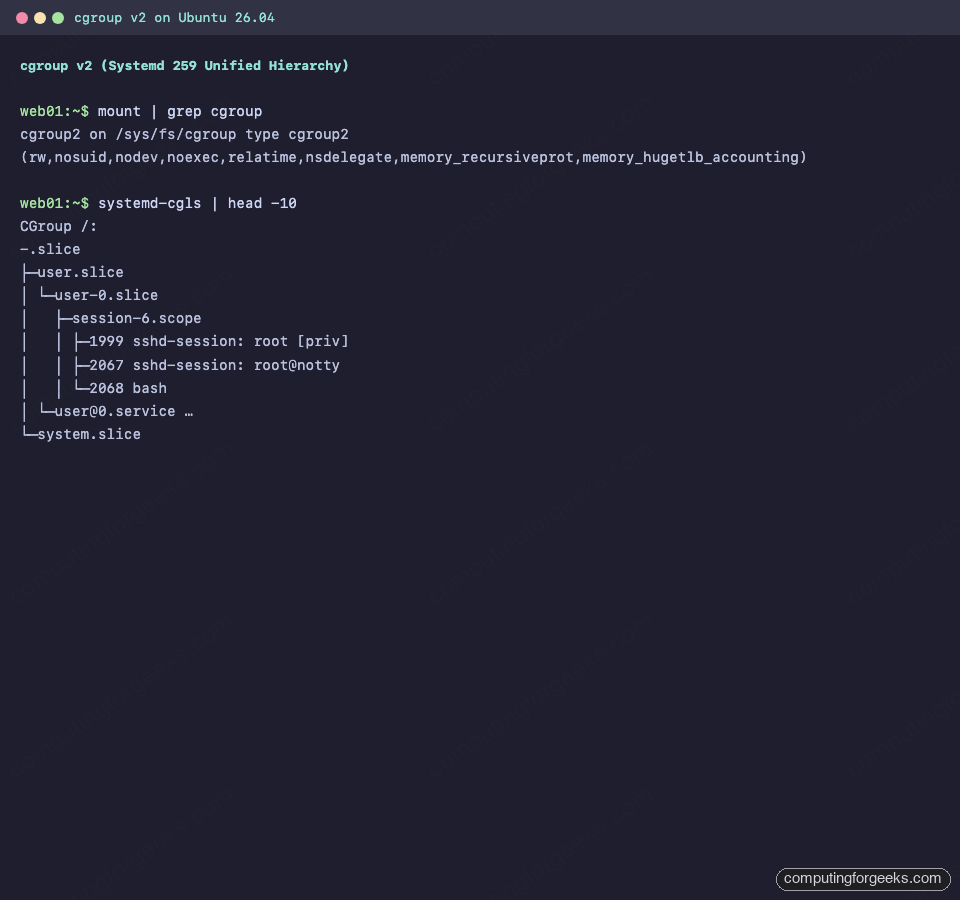 Ubuntu 26.04 cgroup v2 Unified Hierarchy