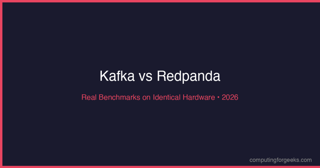featured kafka vs redpanda