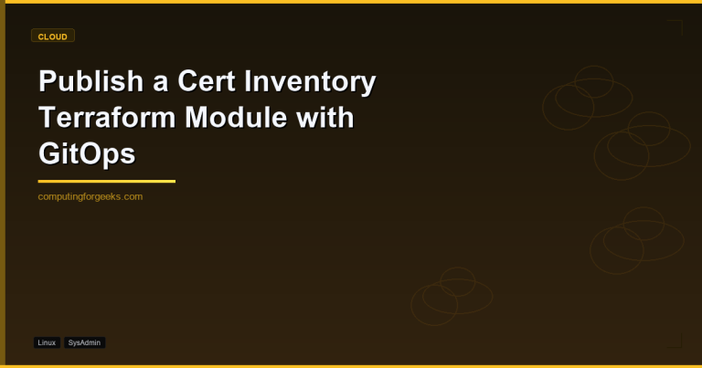 GCP cert inventory Terraform module featured image