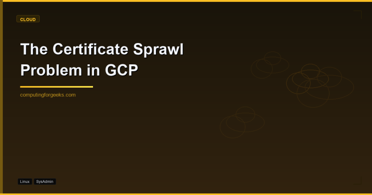 The Certificate Sprawl Problem in GCP per-service ManagedCertificate pattern featured image