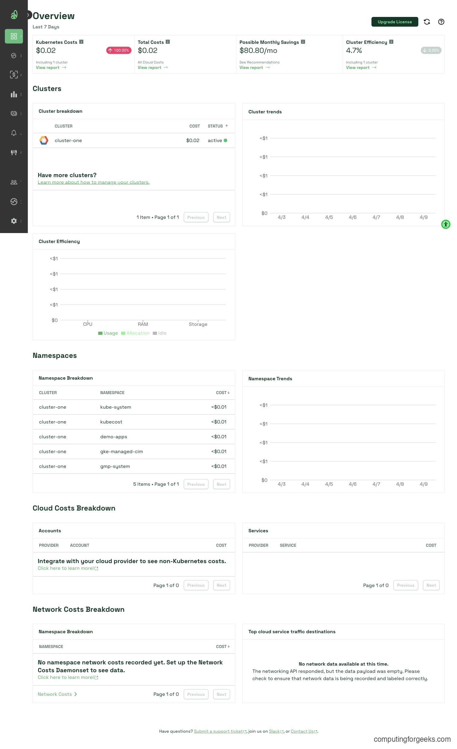 Kubecost on EKS and GKE: Kubernetes Cost Visibility, Right-Sizing, and Optimization 2 Kubecost overview dashboard on GKE showing GCP cluster costs, 4.7% efficiency, and namespace breakdown including GKE-managed system namespaces