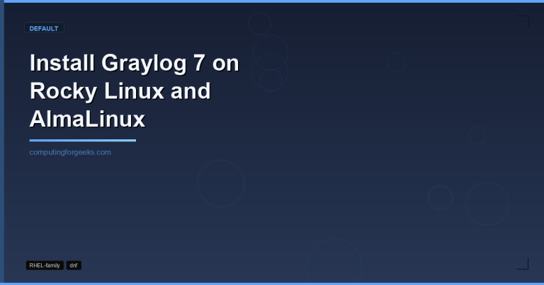 graylog rocky featured