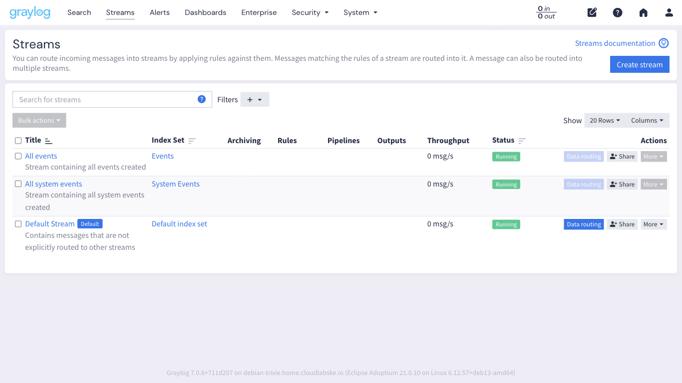 Graylog 7 Streams page showing Default Stream, All messages, and All system events streams