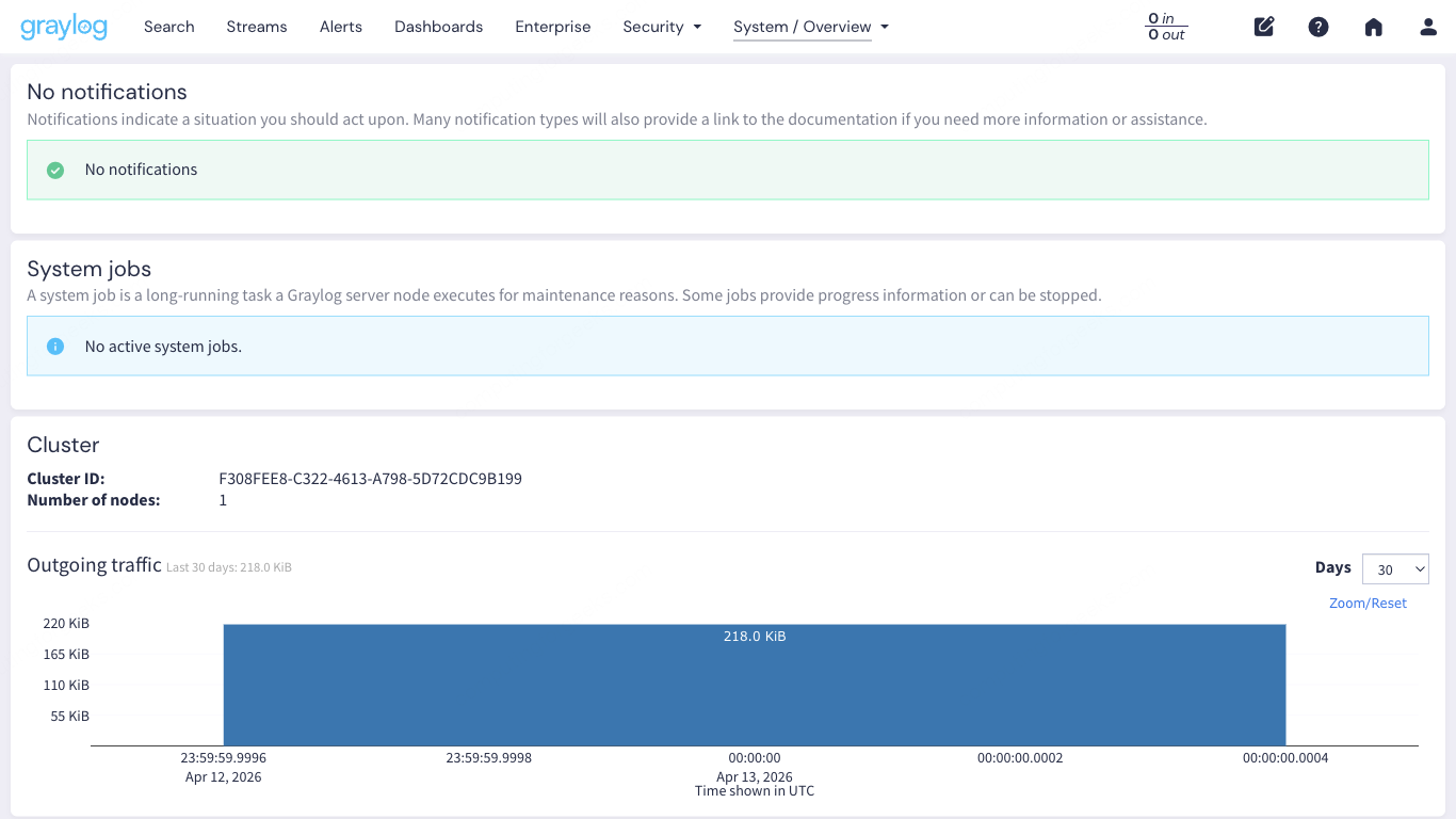 Graylog 7 system overview page showing cluster info, JVM stats, and traffic graph