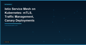 Featured image: Istio service mesh on Kubernetes mTLS canary traffic guide