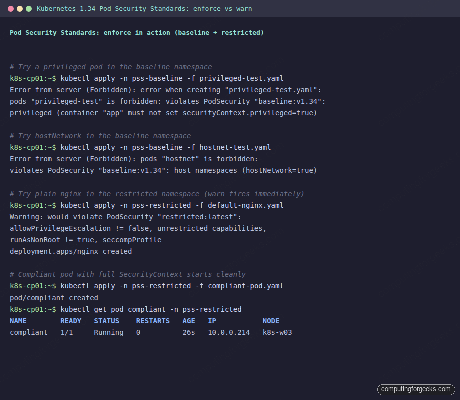 Terminal showing Pod Security Standards denials for privileged pod, hostNetwork pod, and plain nginx, plus a compliant pod that starts