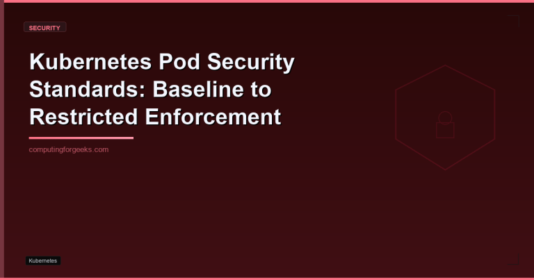 Featured image: Kubernetes Pod Security Standards baseline to restricted enforcement guide