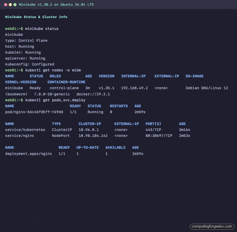 Install Minikube on Ubuntu 26.04 LTS 1 Minikube status and kubectl output on Ubuntu 26.04 LTS showing running cluster with deployed pods