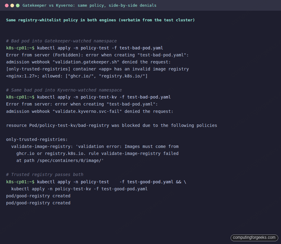 Terminal showing Gatekeeper and Kyverno denying the same untrusted nginx image with their distinct error message styles