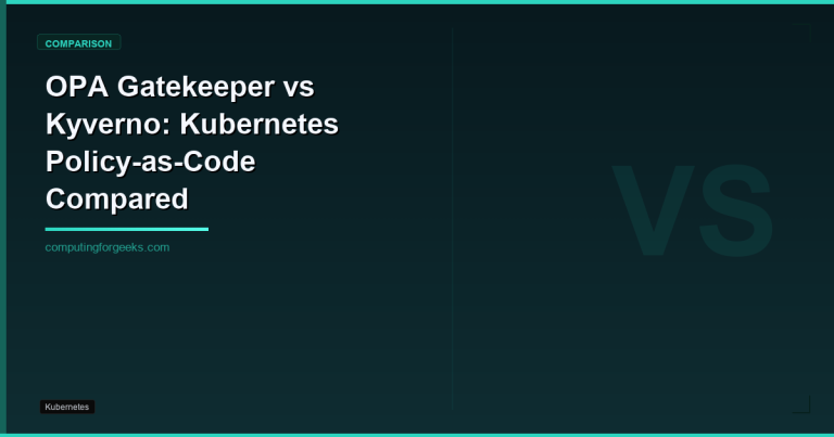 Featured image: OPA Gatekeeper vs Kyverno Kubernetes policy-as-code comparison