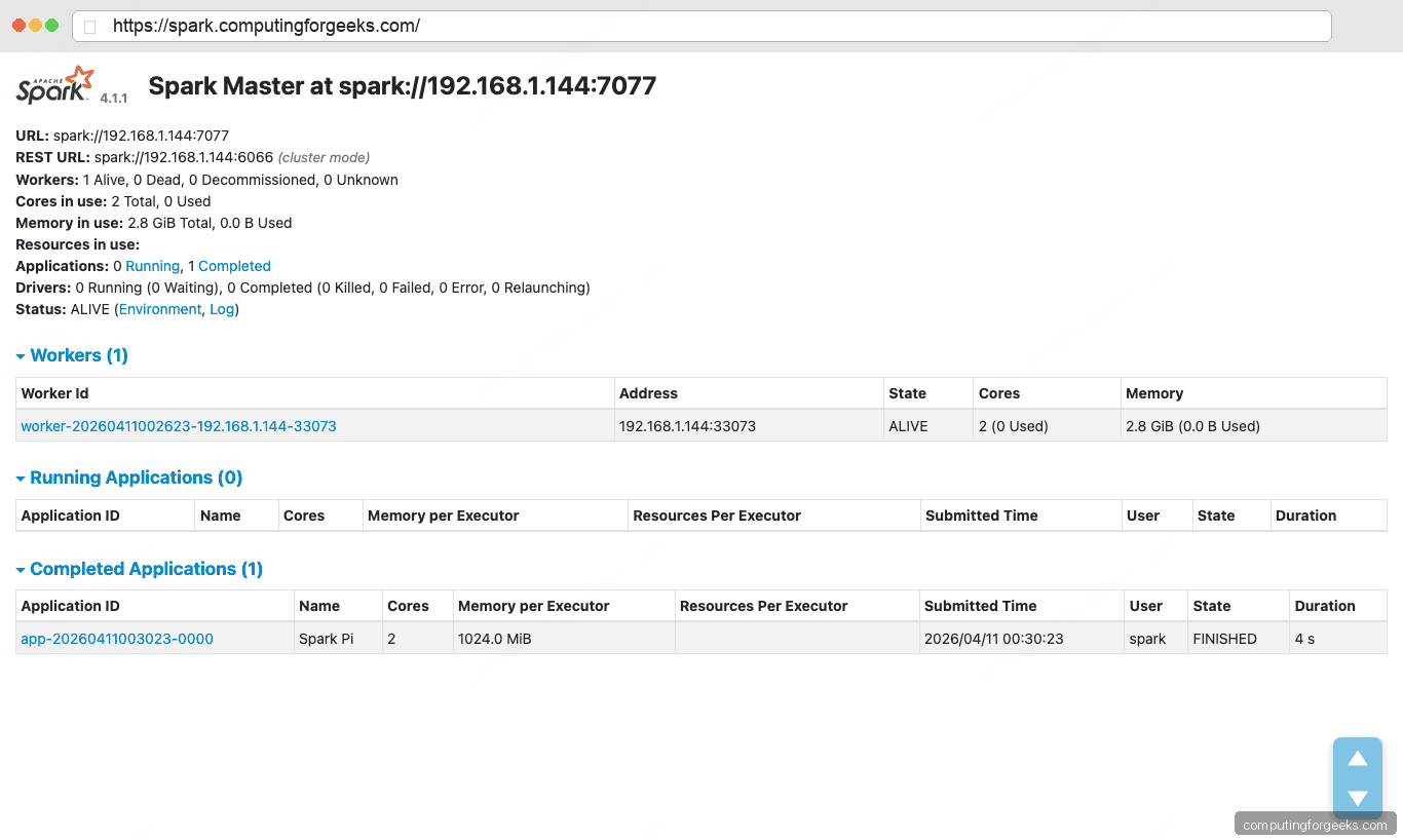 Apache Spark 4.1.1 master dashboard showing one alive worker and completed Spark Pi application on Debian 13