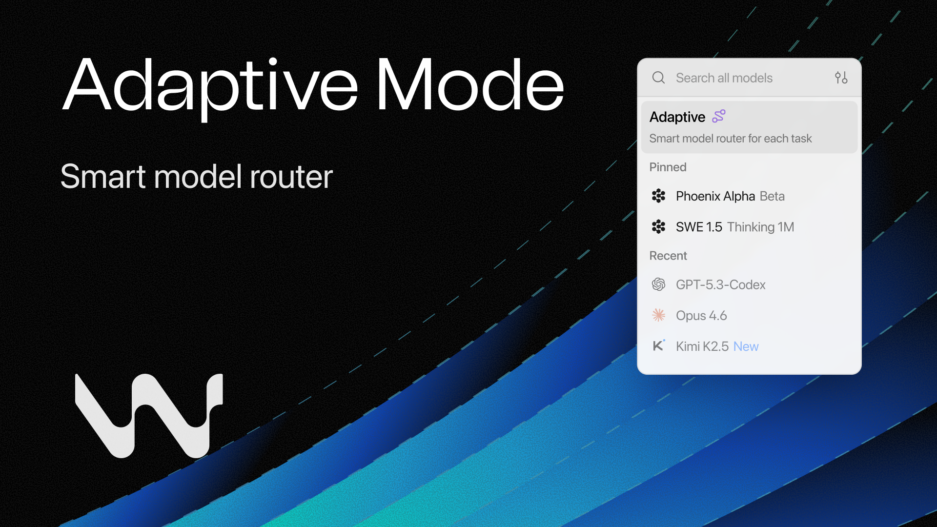 Windsurf adaptive mode showing smart model router with SWE-1.5 and GPT-5.4 options