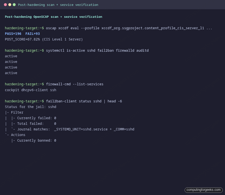 OpenSCAP CIS L1 67.82 percent firewalld fail2ban auditd active