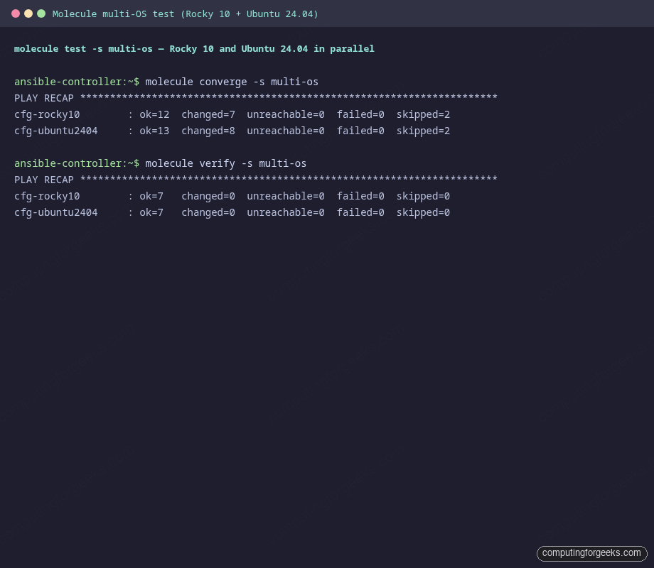 molecule converge and verify recap on Rocky 10 and Ubuntu 24.04 hosts