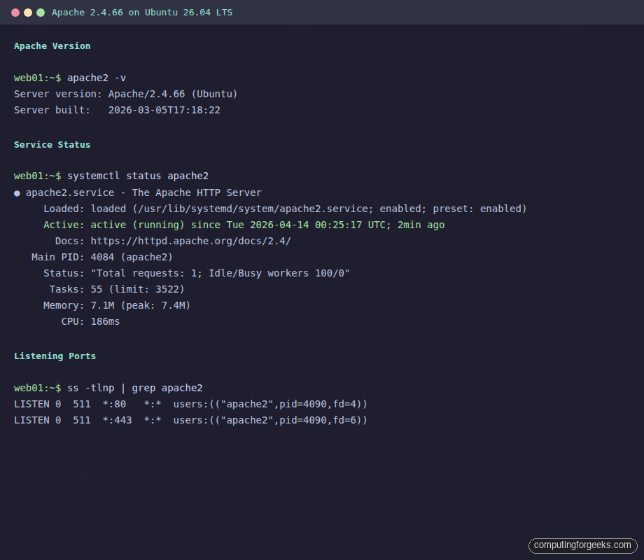 Apache 2.4.66 version and service status on Ubuntu 26.04 LTS